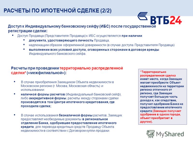 как проходит сделка по ипотеке в втб 24 они находят