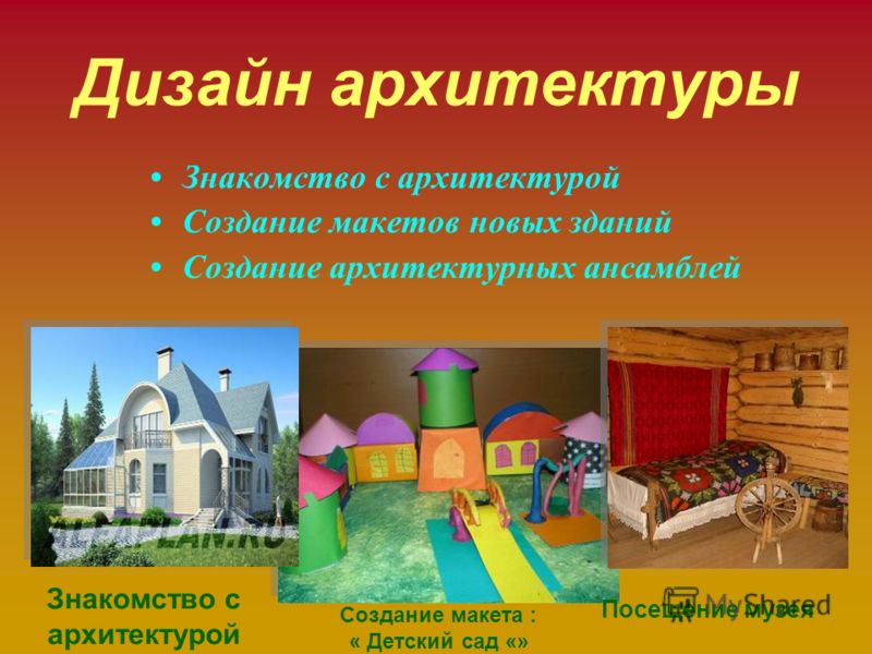 Тест изо 7 класс дизайн и архитектура Тест изо 7 класс дизайн и архитектура