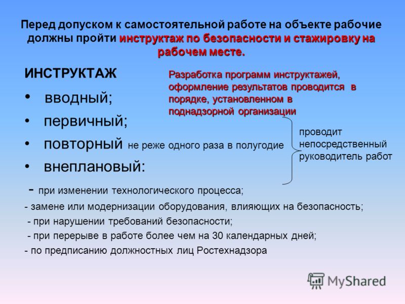 Кто может быть допущен к самостоятельной работе Кто может быть допущен к самостоятельной работе