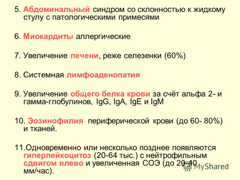 Болят ноги выше колена и отдаёт в пах