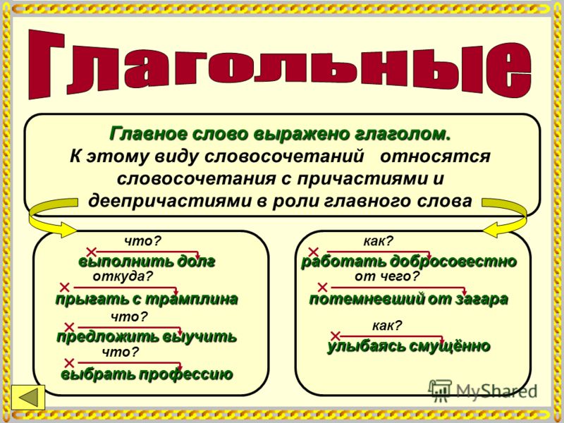 Глагольный тип словосочетания примеры