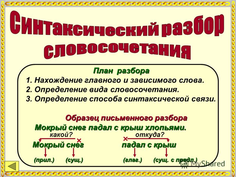 4 способа рассорить мать с сыном 4 способа рассорить мать с сыном