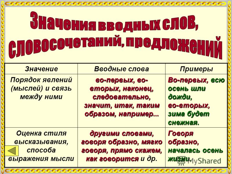 Африка температура воздуха летом и зимой