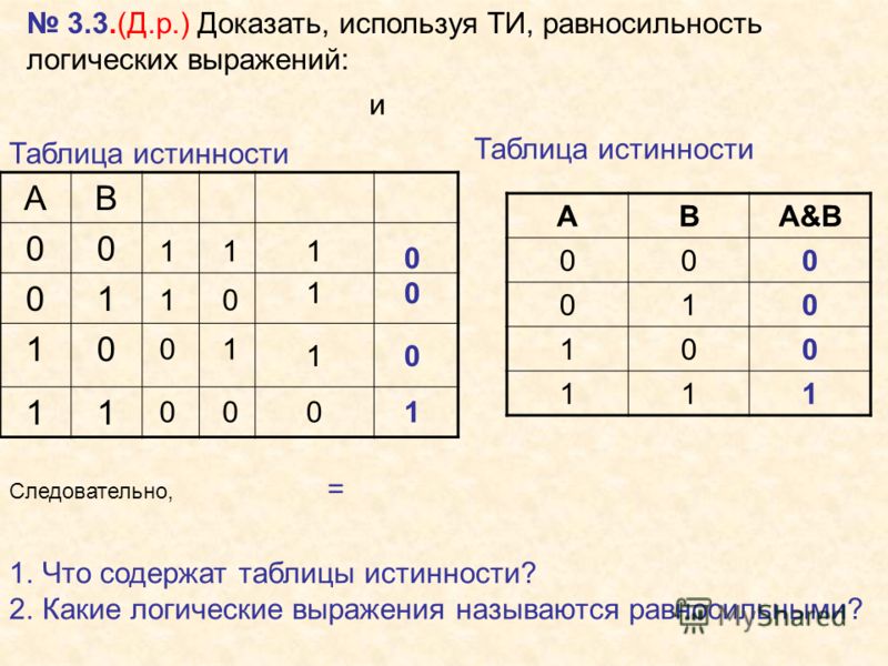 Постройту таблицы истиности для логического выражения: А Bv-C