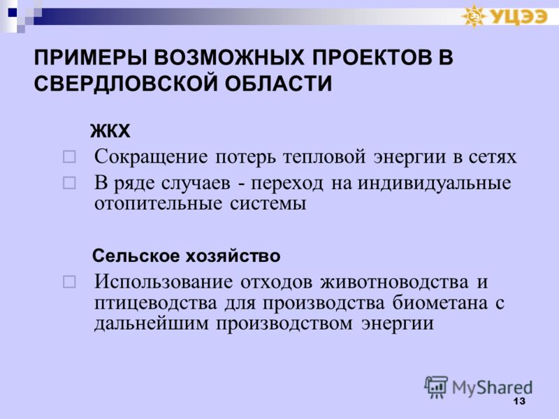 СБЦ Справочник базовых цен на проектные работы для