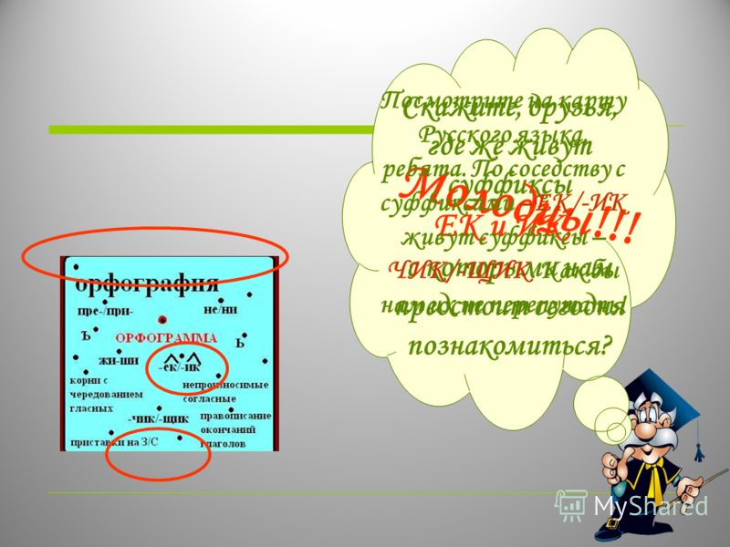 Карта Русского языка