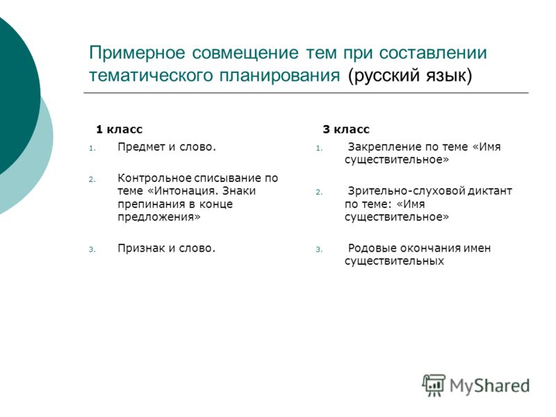 Аппликация на труд 1 класс Аппликация на труд 1 класс