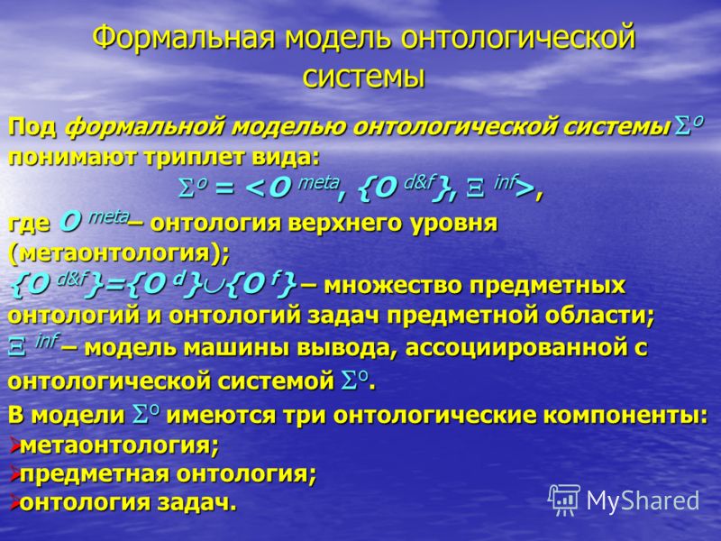 Формальная модель онтологической системы Под формальной моделью онтологической системы o понимают триплет вида: o =, o =, где O meta – онтология верхнего уровня (метаонтология); {O d&f }={O d } {O f } – множество предметных онтологий и онтологий зада