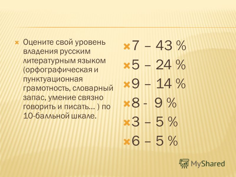Оцените свой уровень владения русским литературным языком (орфографическая и пунктуационная грамотность, словарный запас, умение связно говорить и писать… ) по 10-балльной шкале. 7 – 43 % 5 – 24 % 9 – 14 % 8 - 9 % 3 – 5 % 6 – 5 %