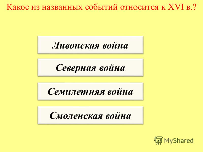 С каким из названных событий связаны фамилии С каким из названных событий связаны фамилии