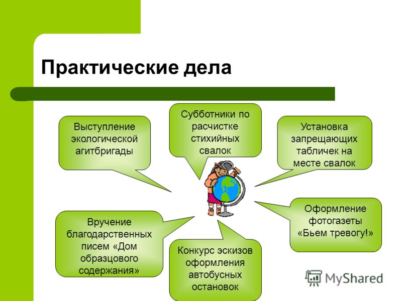 Что делать что бы улучшить экологию 89