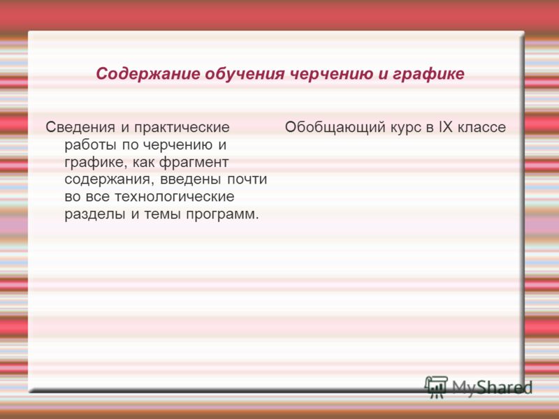 История формирования дизайна История формирования дизайна