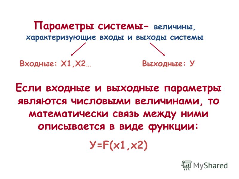 Национальные праздники россии и их названия
