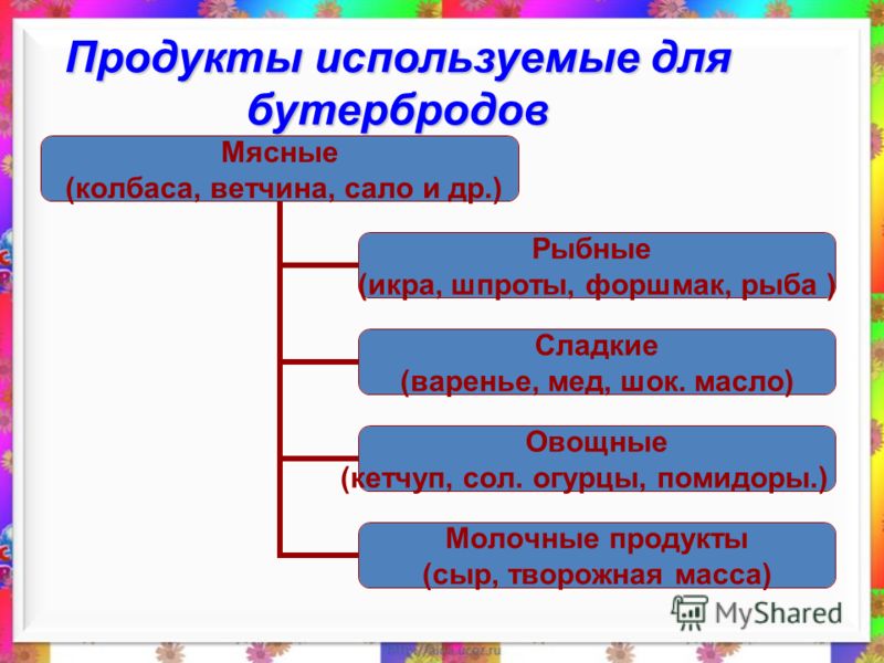 Как удалить и что это 14 Как удалить и что это 82