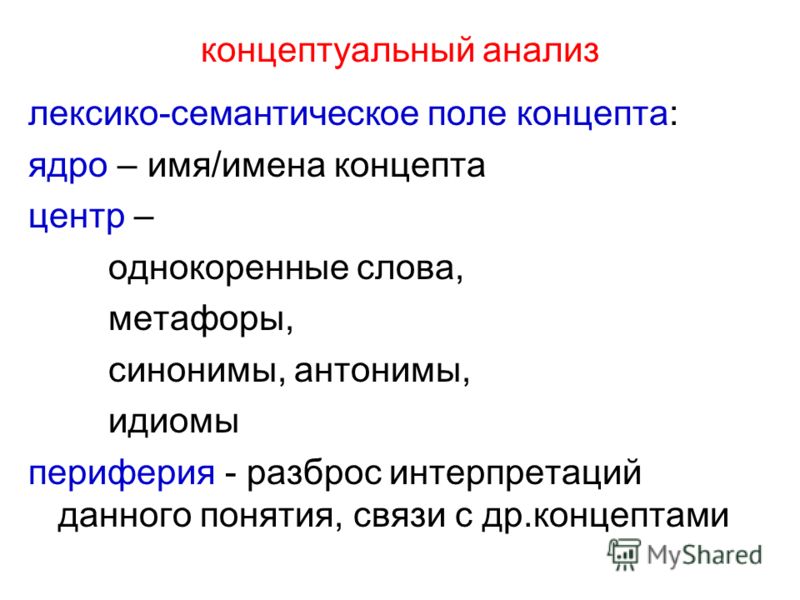 Концептуальный анализ примеры использования