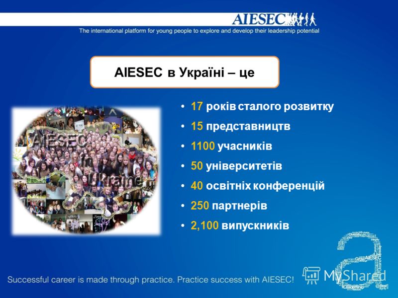 17 років сталого розвитку 15 представництв 1100 учасників 50 університетів 40 освітніх конференцій 250 партнерів 2,100 випускників AIESEC в Україні – це