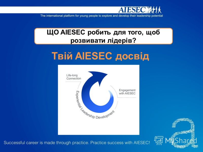 ЩО AIESEC робить для того, щоб розвивати лідерів? Твій AIESEC досвід