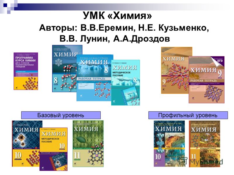 Все гдз по химии ерёмин кузьменко лунин 11 класс базовый уровень