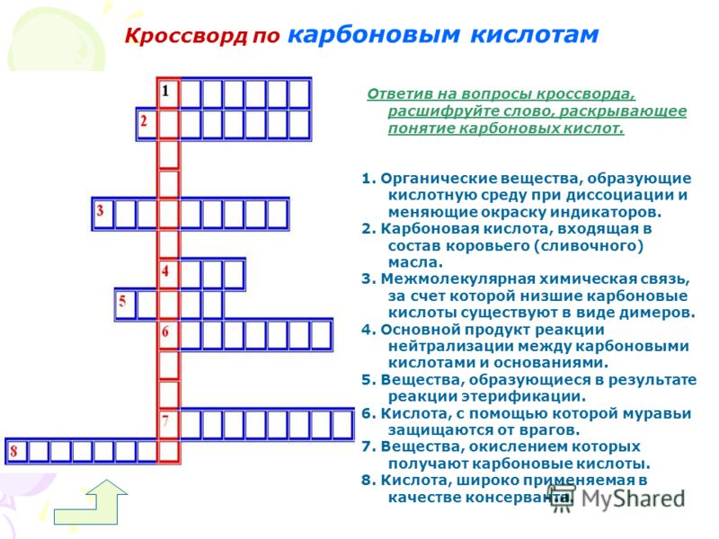 День рождения поздравления методисту