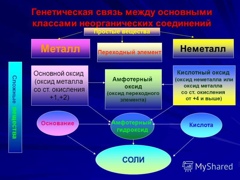Getz цвет антифриза Getz цвет антифриза