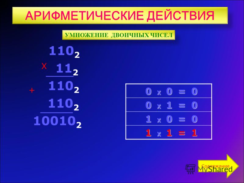 Умножение в бинарном отношении Умножение в бинарном отношении