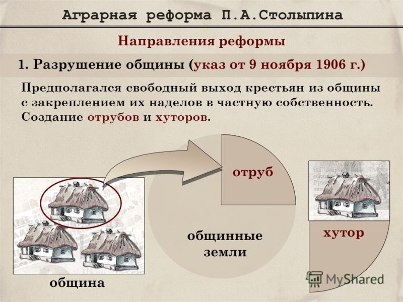 С кем было связано проведение аграрной реформы 1906 г С кем было связано проведение аграрной реформы