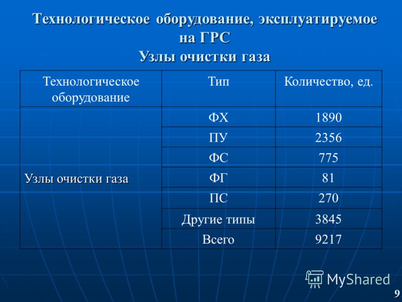 перспективы развития технологической оснастки реферат перспективы развития технологической оснастки реферат