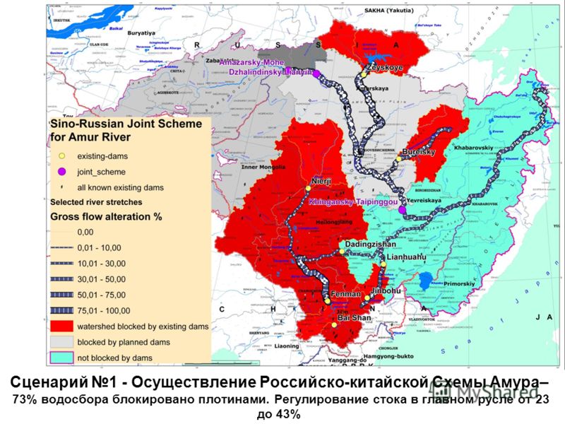 Сценарий 1 - Осуществление Российско-китайской Схемы Амура– 73% водосбора блокировано плотинами. Регулирование стока в главном русле от 23 до 43%