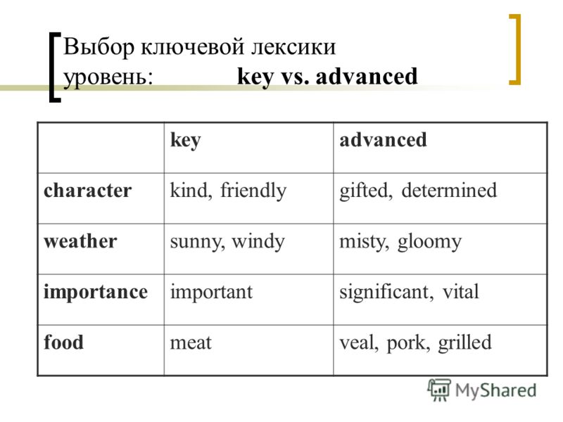 college supplement essay questions college supplement essay questions