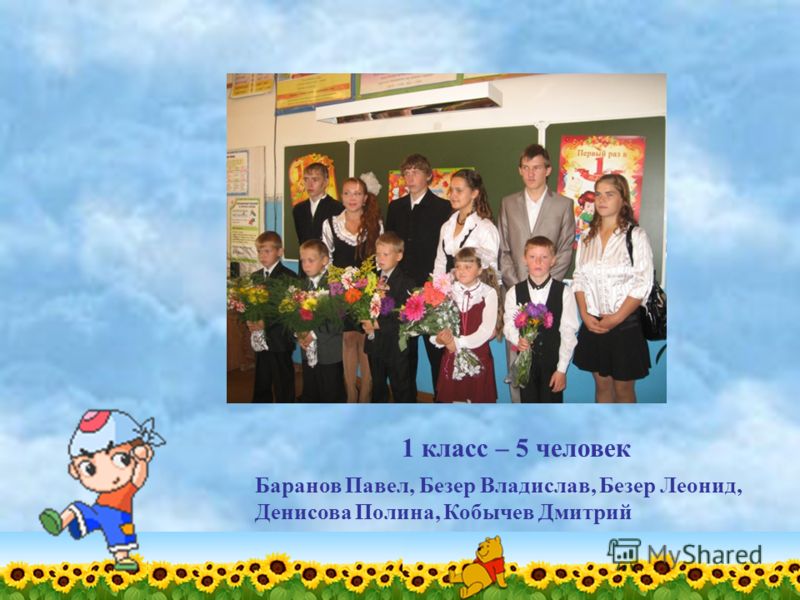 Конкурс визиток я и мой класс Конкурс визиток я и мой класс