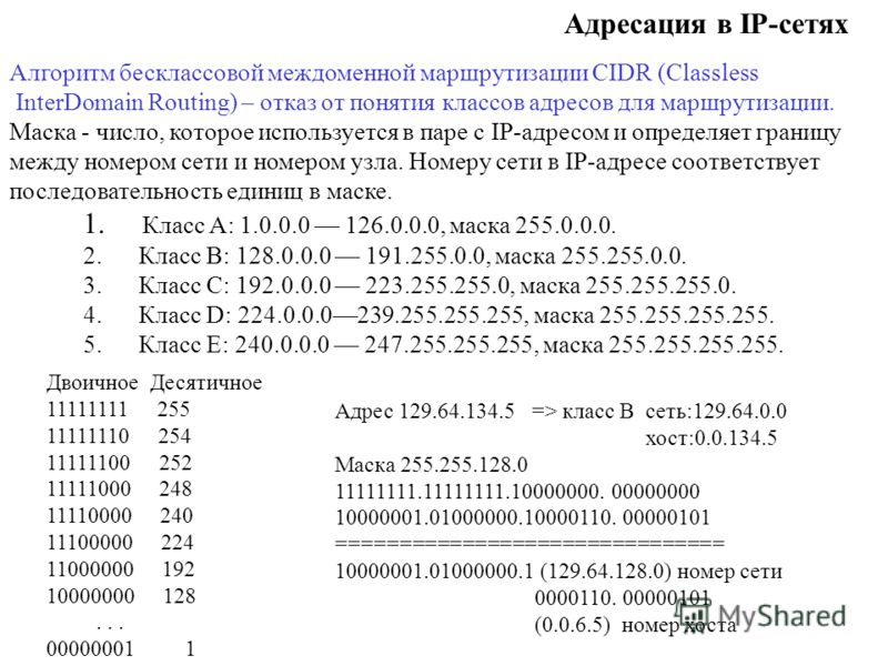 Маска сети в ip адресации используется для Маска сети в ip адресации используется для