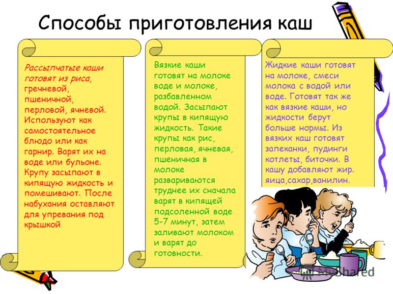 Рецепты как приготовить хлеб хлебопечке