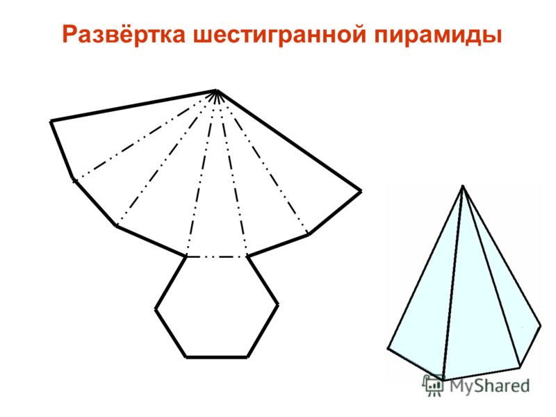 Правильная Правильная