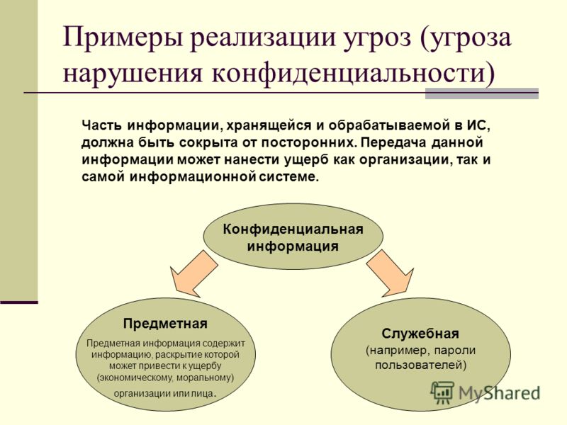 Презентация способы передачи информации в живой природе