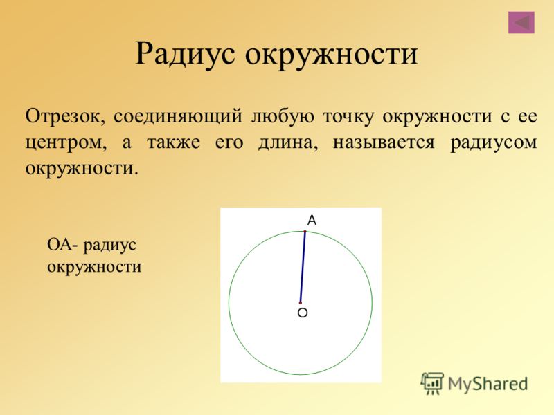 Что такое радиус окружности показать на рисунке Что такое радиус окружности показать на рисунке