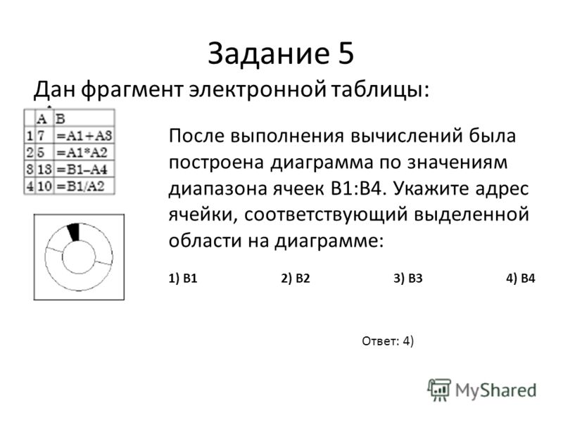 По значениям диапазона ячеек b1 b4 построена диаграмма