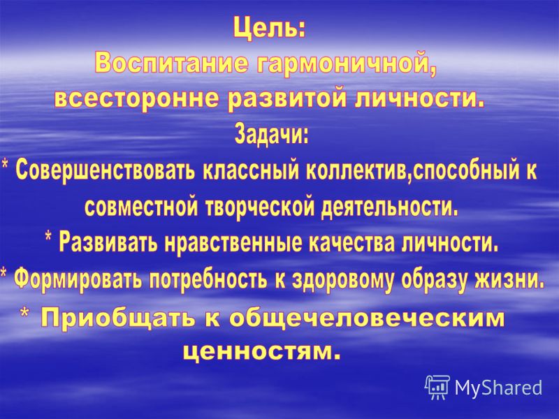 Анжелика Аношко