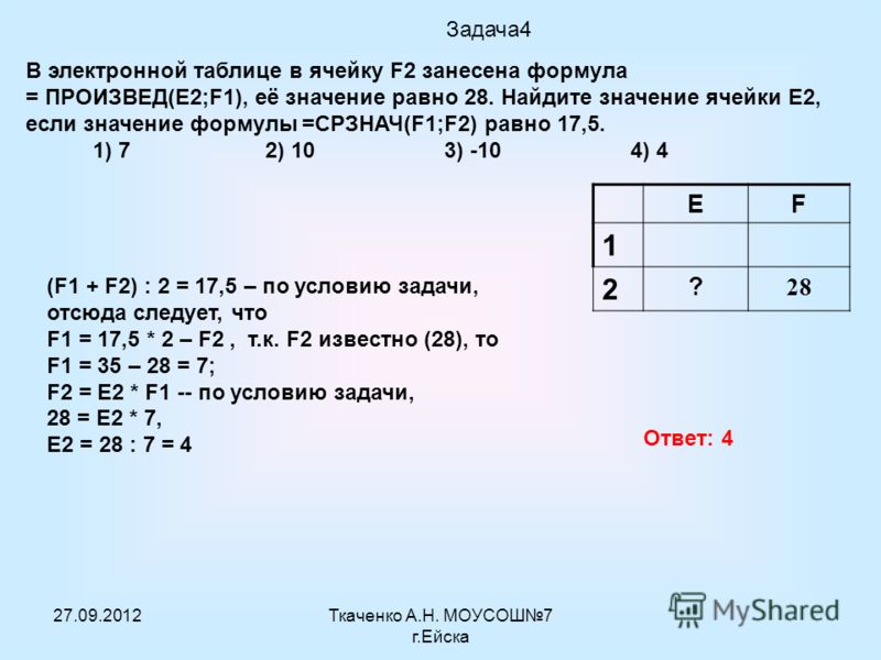 Презентация "Кодирование информации: 100" - скачать презентации по Информатике