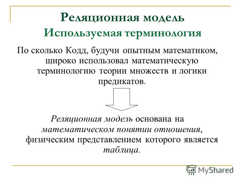Отношение в реляционной модели данных это таблица Отношение в реляционной модели данных это таблица