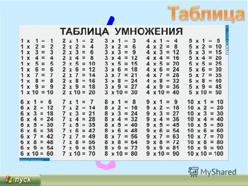 Вышивка в москве для дома Вышивка в москве для дома