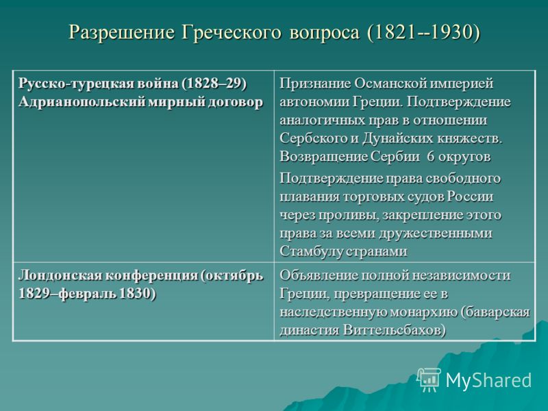 Статус была на всех морях Статус была на всех морях