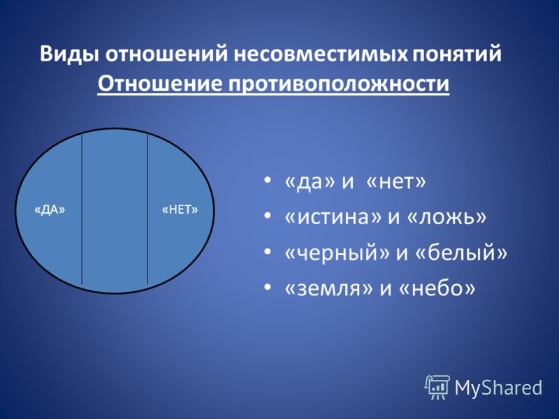 Что такое отношения взаимоисключения Что такое отношения взаимоисключения