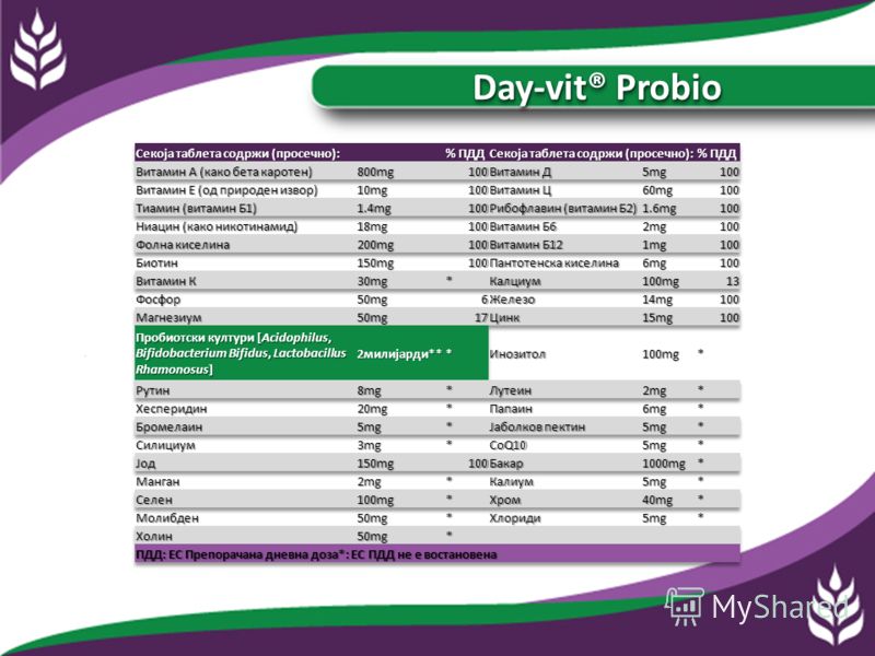 Day-vit® Probio Добро избалансирана мултивитаминска и минерална формулација со додадени пробиотици. Добро избалансирана мултивитаминска и минерална формулација со додадени пробиотици. За кого се наменети таблетите Day-vit® Probio? За кого се наменети