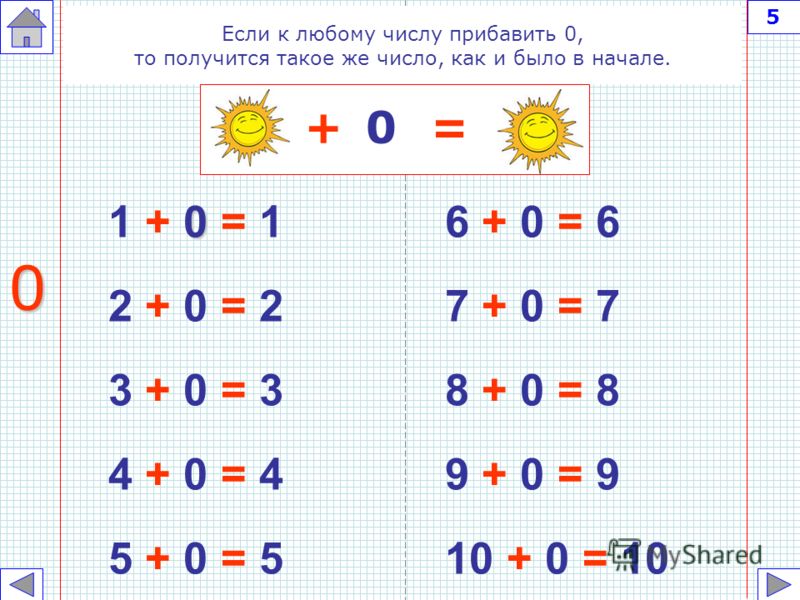 Второй раз дольше будет