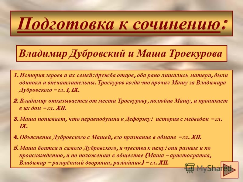 Сочинение Забавы Троекурова