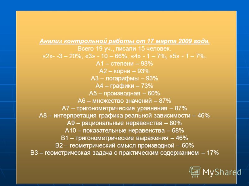 Анализ Контрольной Работы По Математике 10 Класс Анализ Контрольной Работы По Математике 10 Класс