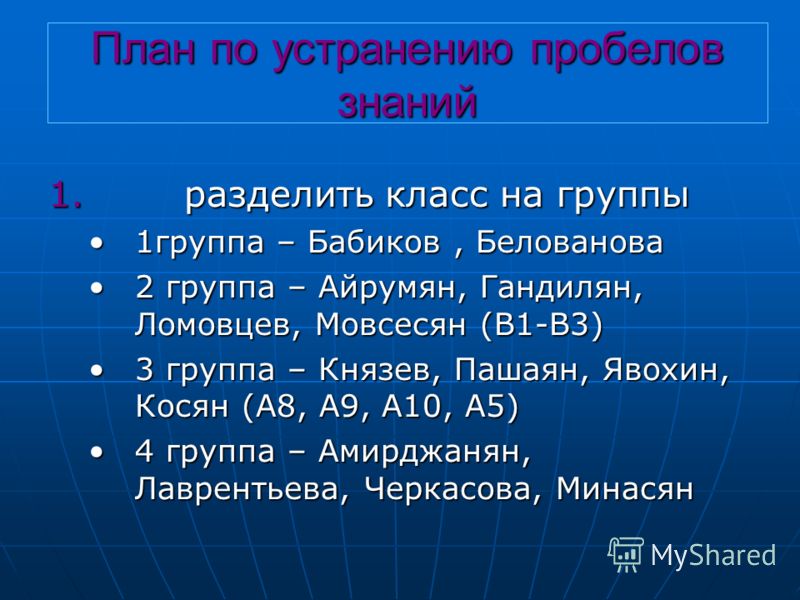 Анализ Контрольной Работы По Математике 10 Класс Анализ Контрольной Работы По Математике 10 Класс