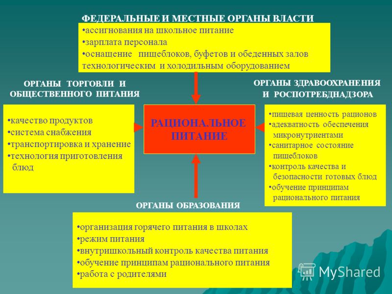 Как приготовить польову кашу