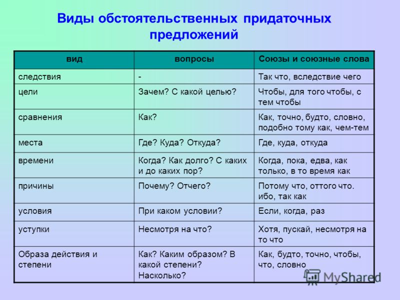 В ходе анала русской молодежи фаллос едва влез в узкое дупло