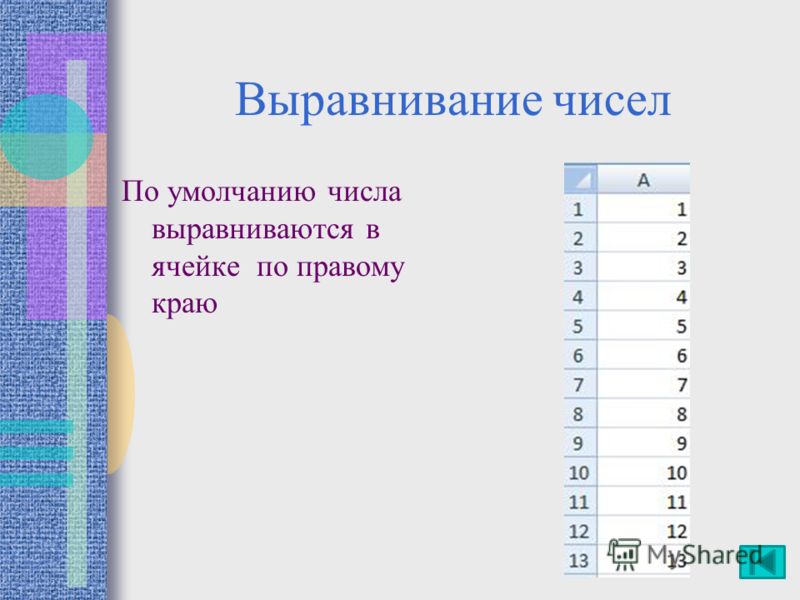 По умолчанию числовое значение в электронных таблицах выравнивается ширине - Tou